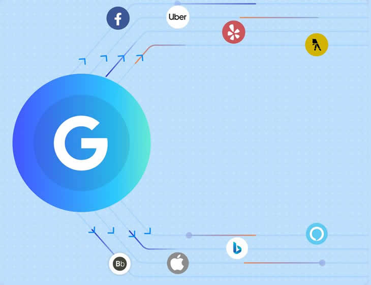 GBP Audit for your Business