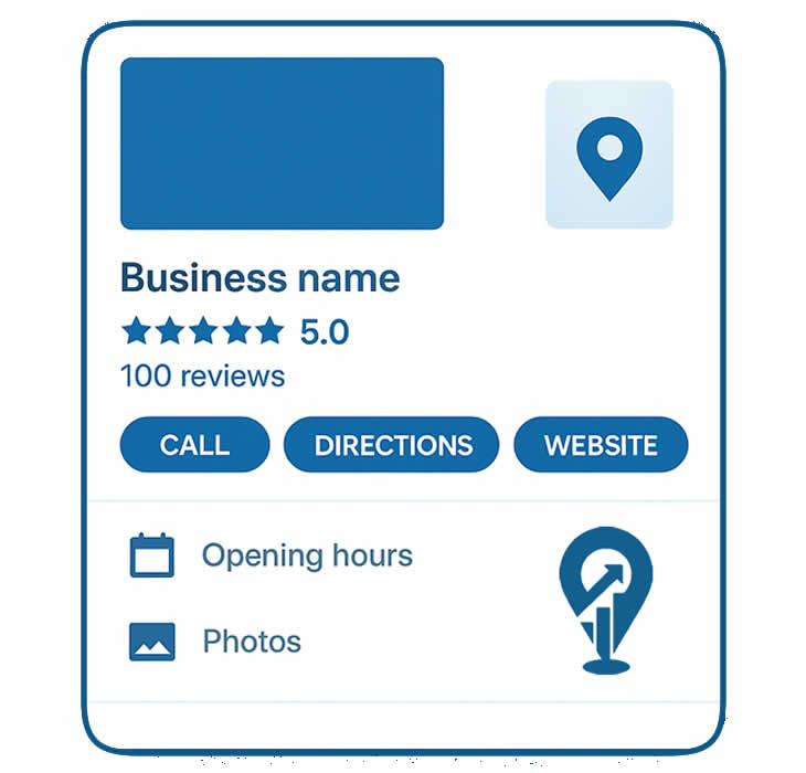 Local Business Citations